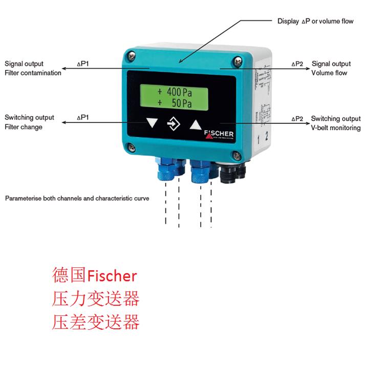 德國(guó)Fischer壓力變送器，壓差變送器4.jpg