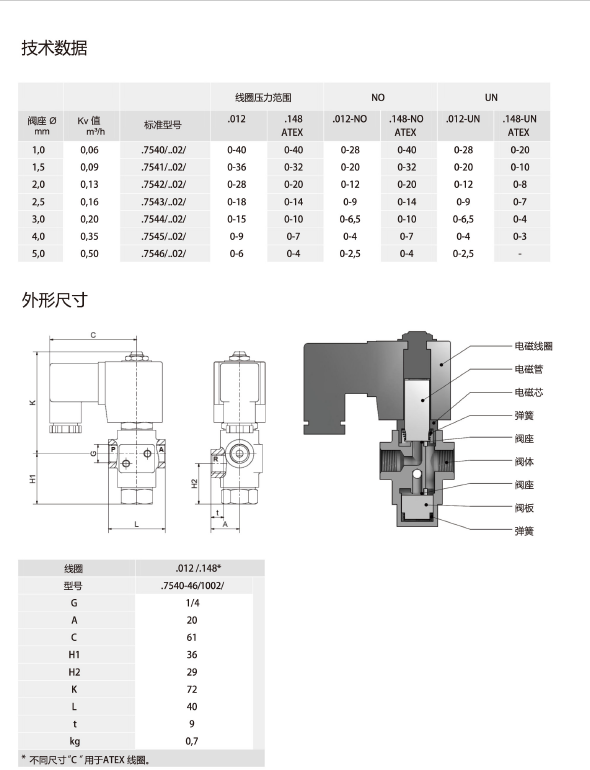 QQ圖片20211012094238.png